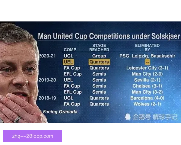 FIFA国际比赛日赛程安排对俱乐部与国家队比赛表现影响研究