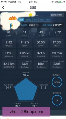 绝地求生操作统计出炉，高玩按键习惯揭示制胜细节